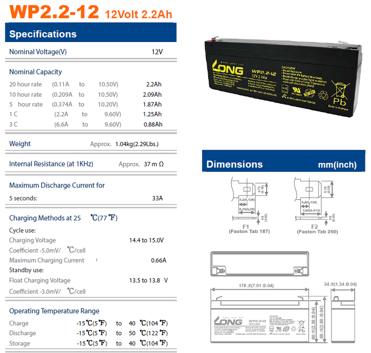 Battery WP
